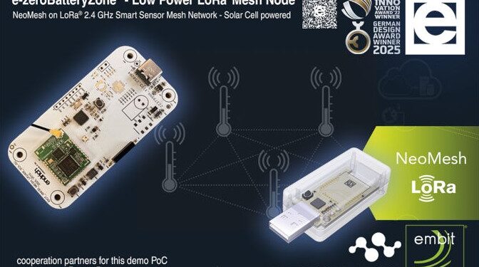 E-zeroBatteryZone® NeoMesh LoRa® moduláción – Vezetéknélküli mesh szenzorhálózatok